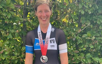 Ironman 70.3 Westfriesland